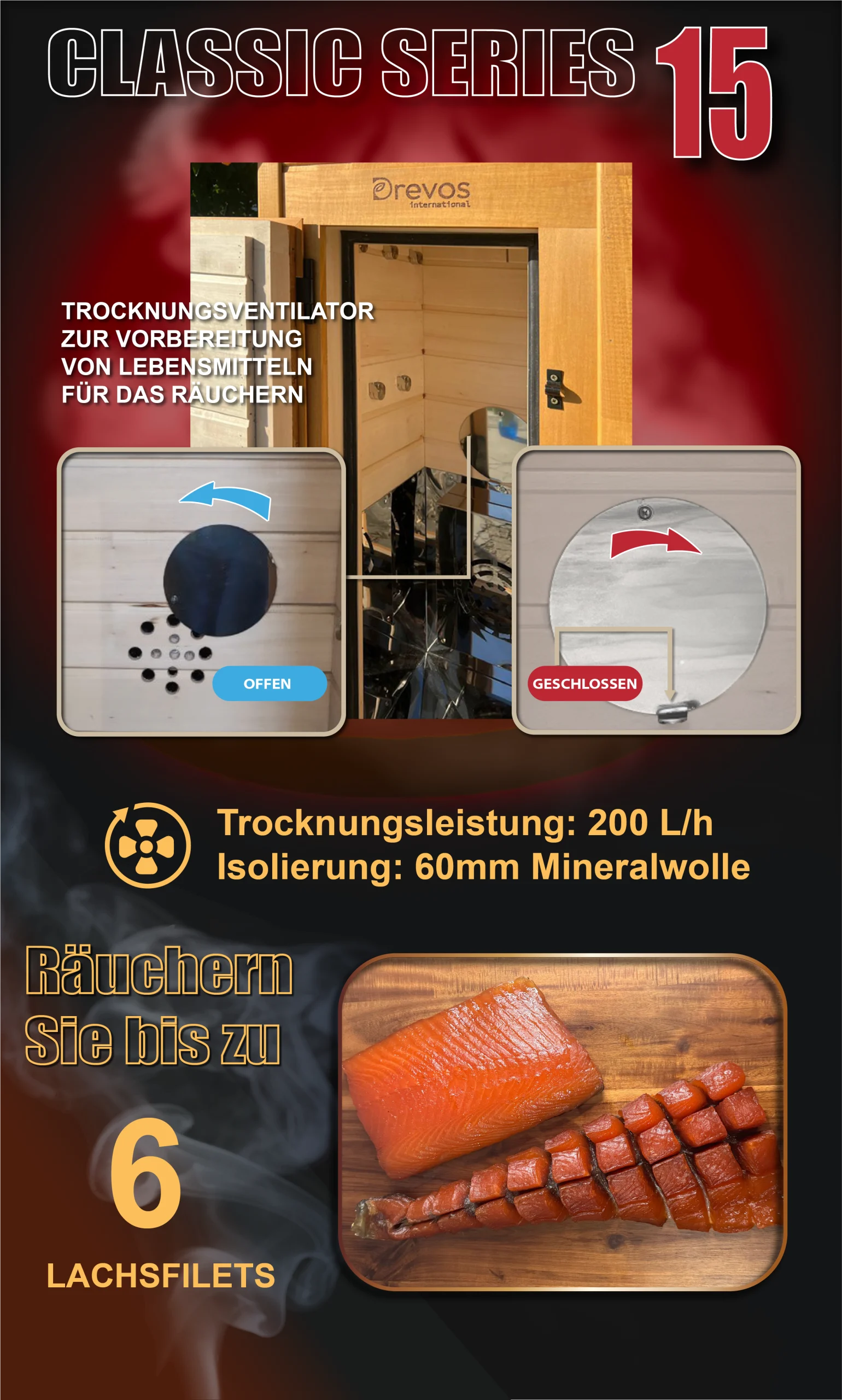 Räucherkammer Classic 15 16