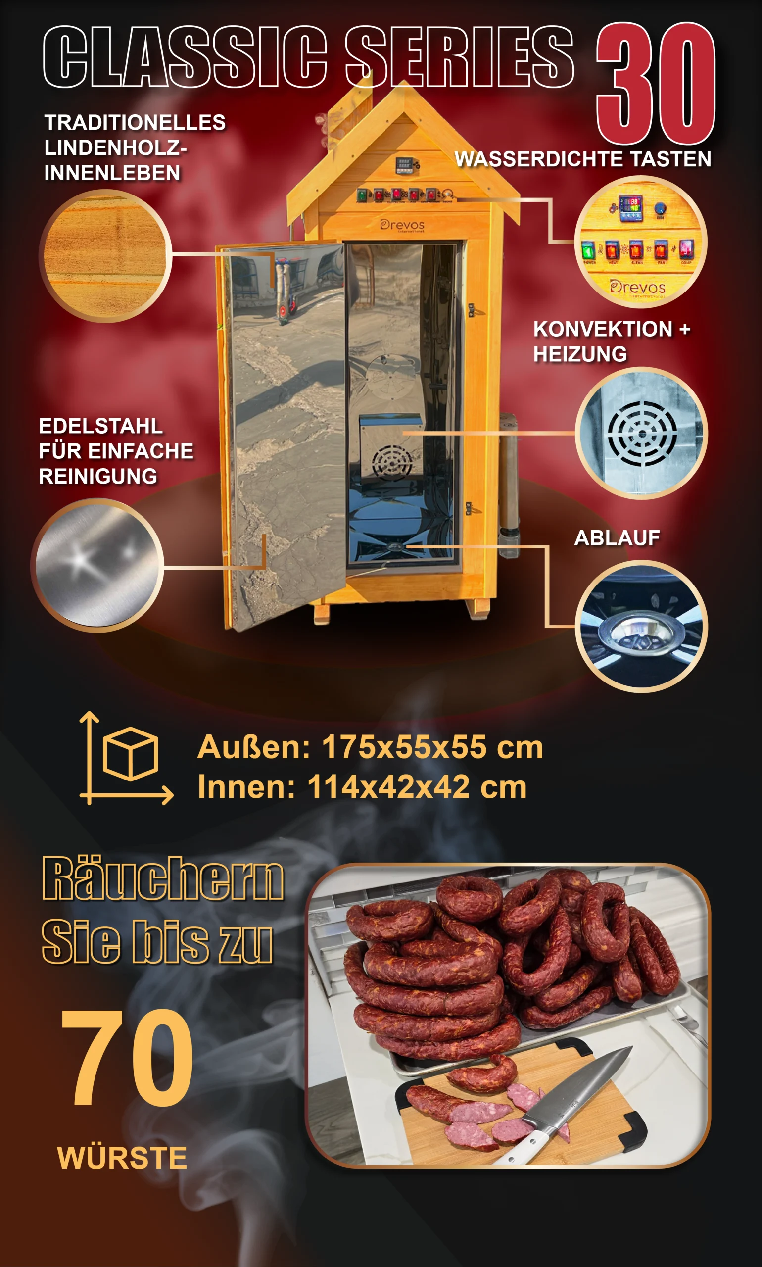 Räucherkammer Classic 30 15