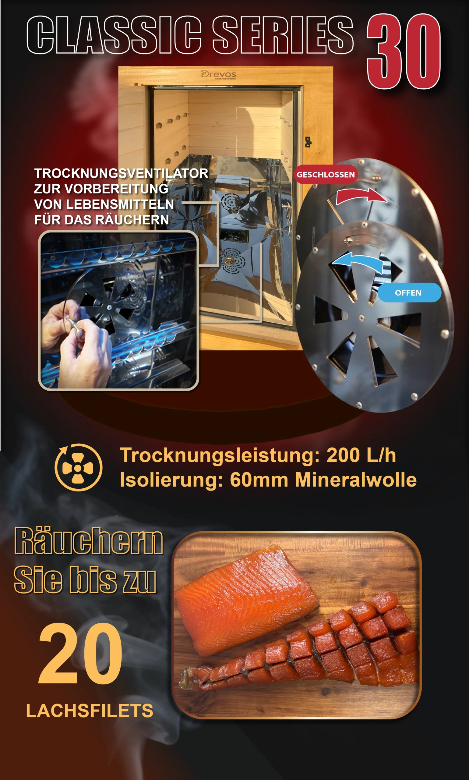 Räucherkammer Classic 30 14