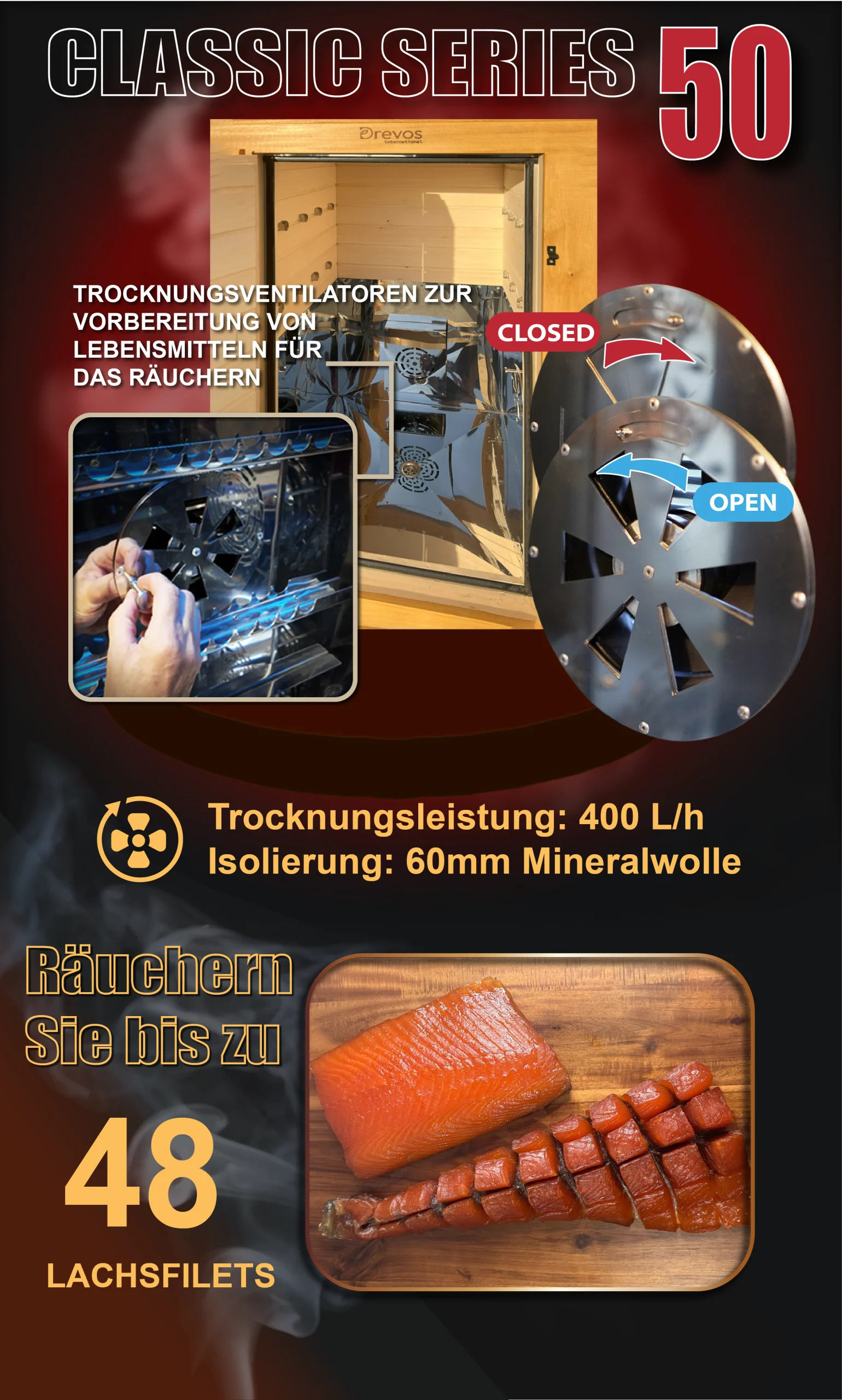 Räucherkammer Classic 50 11