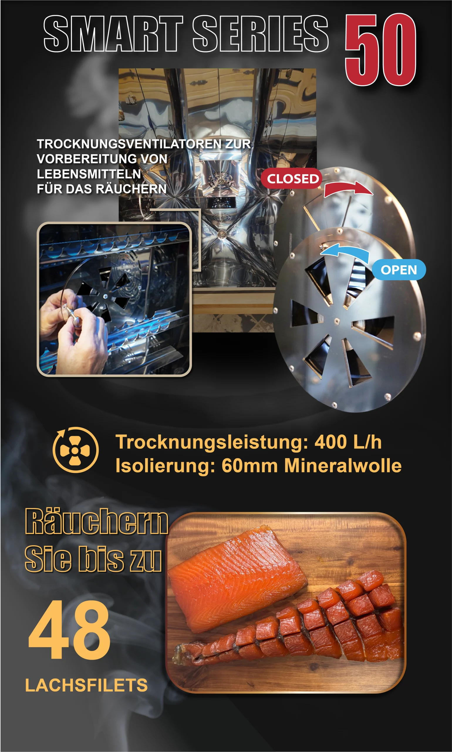 Räucherkammer Smart  50 21