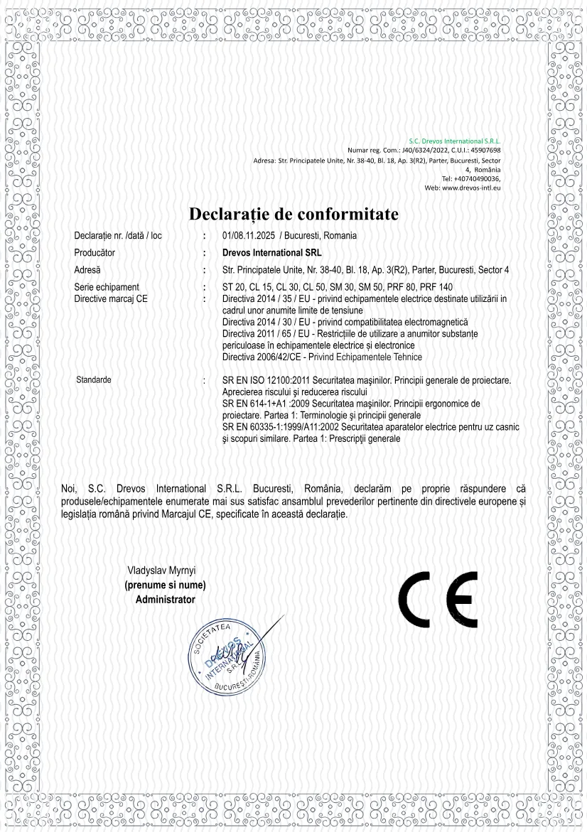 CE-Zertifikat